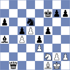 Huseynova - Aung Thant Zin (chess.com INT, 2025)