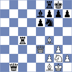 Tran Manh Tien - Braun (chess.com INT, 2024)