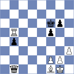 Kovalenko - Gavrilov (Voronezh, 2010)
