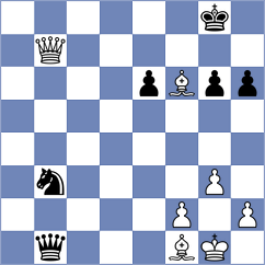 Ruiz - Montoliu Cervero (Chess.com INT, 2019)