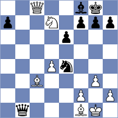 Kiseljova - Markidis (Chess.com INT, 2021)