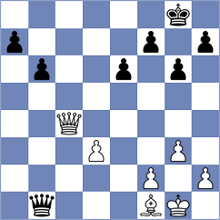 Soyunlu - Guerb (chess.com INT, 2023)