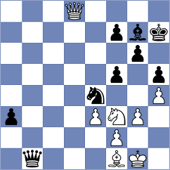 Bruned - Bifulco (chess.com INT, 2021)