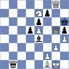 Piskov - Martinez Alcantara (chess.com INT, 2023)