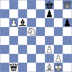 Tari - Yezhel (chess.com INT, 2024)