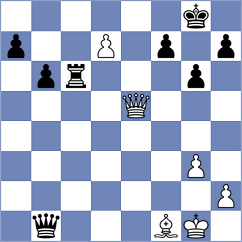 Olsson - Escalona Landi (chess.com INT, 2023)