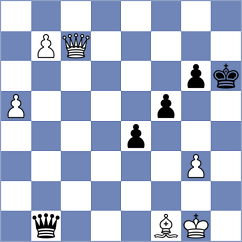 Willems - Djuric (Trieste ITA, 2024)