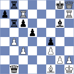 Yurovskykh - Newansa (chess.com INT, 2025)