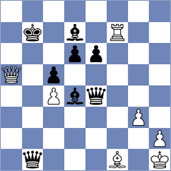 Joshi - Leon Oquendo (chess.com INT, 2023)