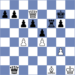 Boger - Mathiassen (Norway, 1992)