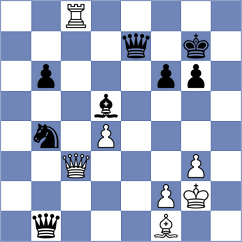 Isajevsky - Guleryuz (chess.com INT, 2025)