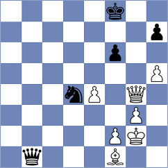 Shapiro - Bobomurodova (chess.com INT, 2024)