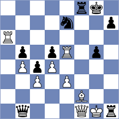 Becking - Calvo Gonzalez (chess.com INT, 2025)