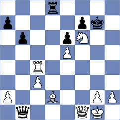 Chen - Saucey (Chess.com INT, 2021)
