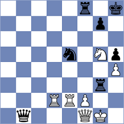 Baziuk - Dovgaliuk (Prague CZE, 2024)