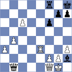Adithya A Chullikkad - Gurevich (chess.com INT, 2024)