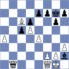 Mosutha - Petrovic (chess.com INT, 2022)
