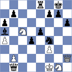 Cramling Bellon - Gutierrez Olivares (chess.com INT, 2025)