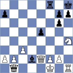 Brilej - Issabayev (chess.com INT, 2023)
