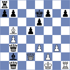 Suvradeepta - Shukhman (chess.com INT, 2025)