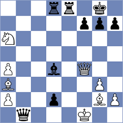 Doluhanova - Volkov (chess.com INT, 2023)