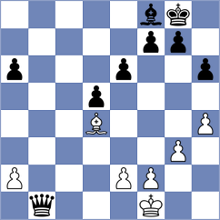 Myagmarsuren - Devaev (chess.com INT, 2025)
