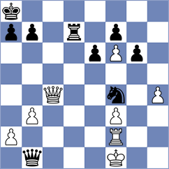 Boramanikar - Manukian (chess.com INT, 2025)