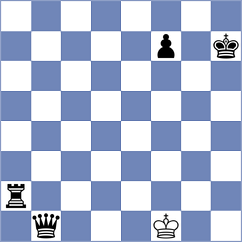 Vijayakumar - Luckhurst (Lichess.org INT, 2020)