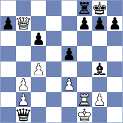 Shirmohamadi - Jalali (Chess.com INT, 2021)