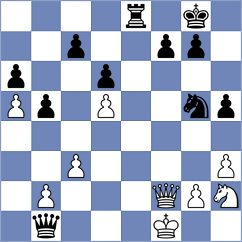 Huang - Bochnicka (chess.com INT, 2024)