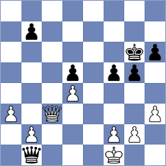 Biswas - Carlucci (Guernsey, 2001)