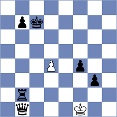 Lesbekova - Ismayilzada (Al Ain, 2013)