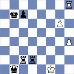 Jimenez Fernandez - Gilmanov (chess.com INT, 2022)