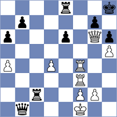Galvez Alvarado - Loor Paredes (Chess.com INT, 2020)