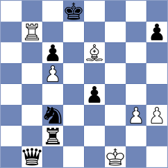 Andronov - Anton (chess.com INT, 2021)