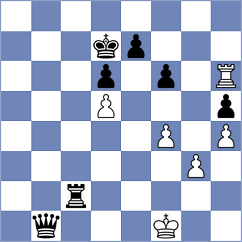 Pribelszky - Vakhlamov (chess.com INT, 2025)