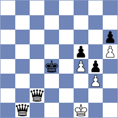 Petersen - Carlsson (chess.com INT, 2025)