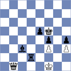 Uday - Utiatskaja (Chess.com INT, 2021)