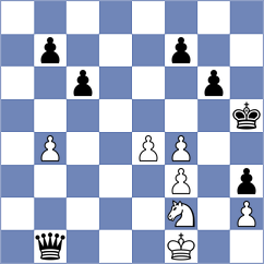 Ivanov - Gubajdullin (chess.com INT, 2025)