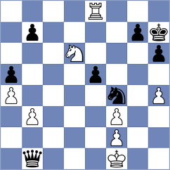 Terletsky - Le Quang Long (chess.com INT, 2024)