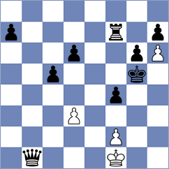 Leiva - Grzesik (chess.com INT, 2025)