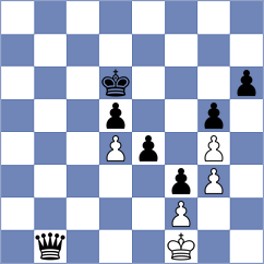 James - Brown (Chess.com INT, 2020)