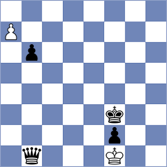 Miserendino - Devaev (chess.com INT, 2025)