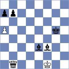 Namdar Abadi - Mazarei (Chess.com INT, 2021)