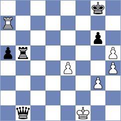Ragger - Erigaisi (chess.com INT, 2025)