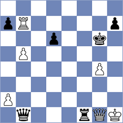 Matskevich - Podolchenko (Minsk, 2020)