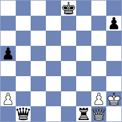 Mogirzan - Terrieux (chess.com INT, 2022)