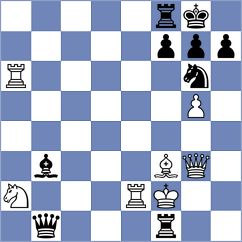 Heung - Naroditsky (Cuenca, 2006)