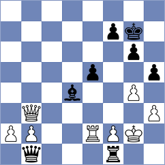 Fishbein - Sanal (chess.com INT, 2023)