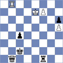 Korsunsky - Sargsyan (chess.com INT, 2024)